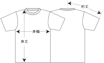 DALUCサイズ